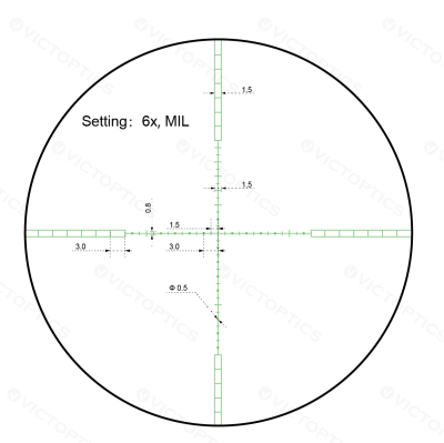 Victoptics S4 1.5-6X28 SFP RifleScopes