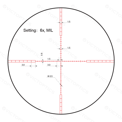 Victoptics S4 1.5-6X28 SFP RifleScopes