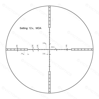 Victoptics C4 3-12x40SFP