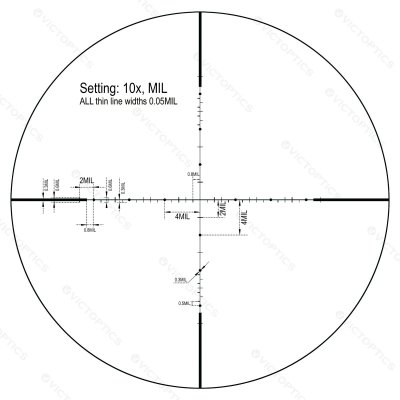 VictOptics S4 3-12x40 MDL MIL