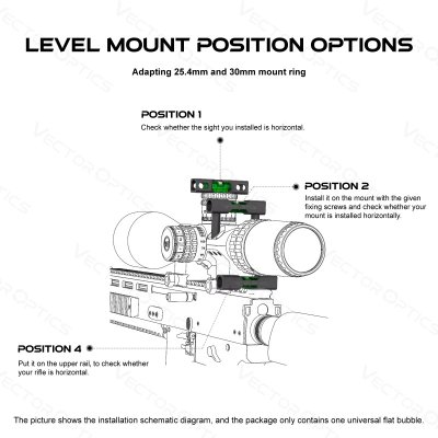 Vector Optics ระดับน้ำ UNIVERSAL FLAT GENII Style ACD Mount Air Bubble Level