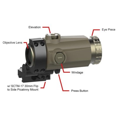 Vector Optics Maverick-III 3x22 Magnifier