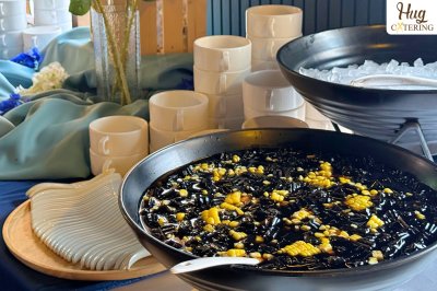 บุฟเฟ่ต์ (Buffet)