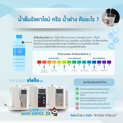 Ryusui Stella Alkaline Water Ionizer  (Continuous Electrolyzed Water System)