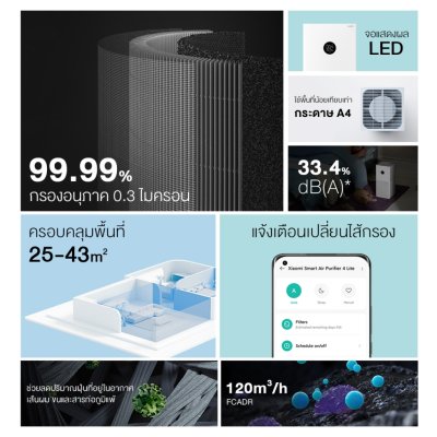 Xiaomi Smart Air Purifier 4 Lite