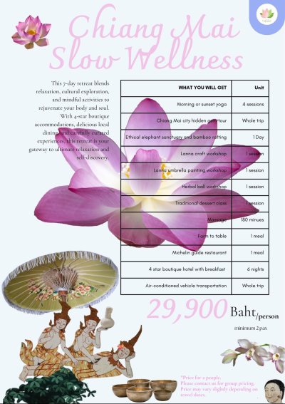 7D6N Chiang Mai Slow Wellness