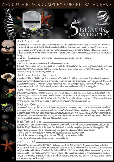 ผลิตภัณฑ์ดูแลผิวหน้า