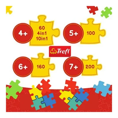 TREFL 160 Piece Jigsaw Puzzle - Minion's fun จิ๊กซอว์เด็ก 6 ปี+