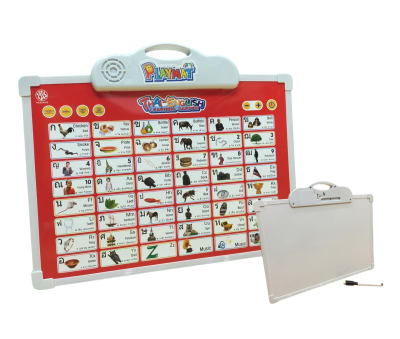 เรียนรู้กระดานบอร์ดออกเสียง ก-ฮ, A-Z พร้อมคำศัพท์ 2in1