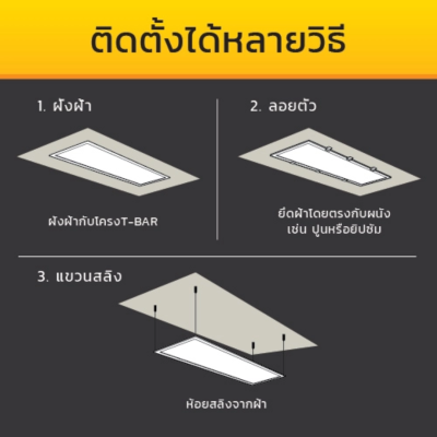 Lamptan ชุดโคมไฟ Panel Light Bravo V2 40w แสงขาว