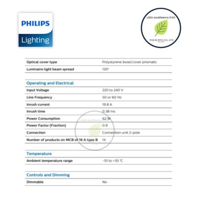 PHILIPS โคมไฟ ฝังฝ้า PANEL LED (60x120) RC091V 48W