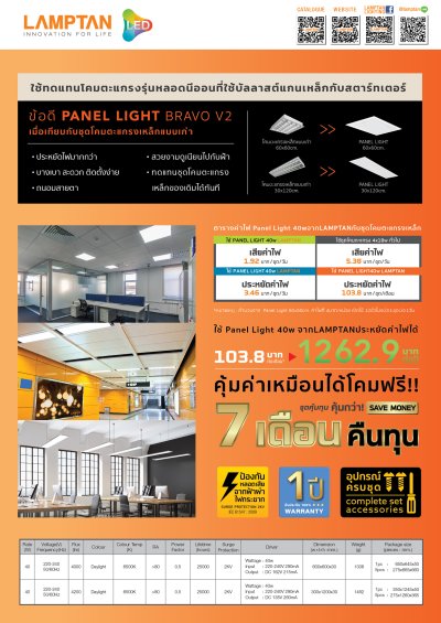 Lamptan ชุดโคมไฟ Panel Light Bravo V2 40w แสงขาว