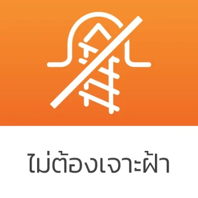 ชุดโคมไฟ LED Panel รุ่น Slim Smart (แบบบาง)