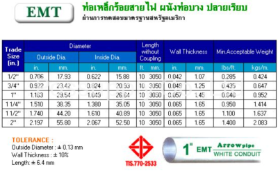 CONDUIT: ARROW PIPE  ท่อเหล็กบาง EMT 3/4" (6หุน)