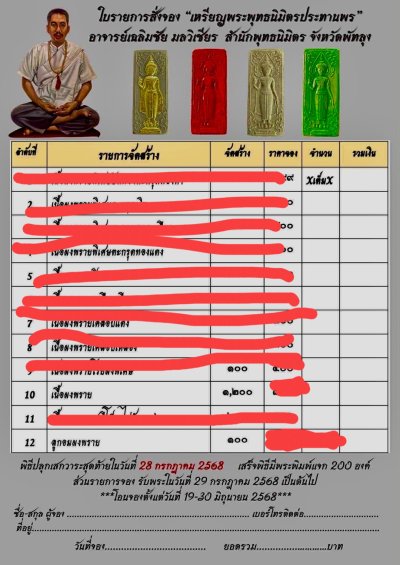 ลูกอมผงพรายพุทธนิมิตรประทานพร อาจารย์เฉลิมชัย มลวิเชียร สำนักพุทธนิมิตร  สร้าง 100 ลูก