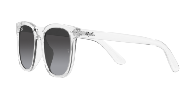 กรอบแว่นตากันแดด RAYBAN รุ่น 0RB4401D-64478G