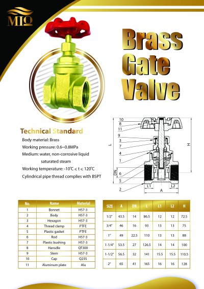 วาล์วประตูทองเหลือง Brass Gate Valve - สหคิมมอเตอร์