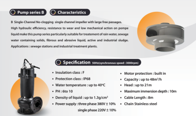 ใบพัดช่องเดียว (Single-Channel Impeller) ของปั๊ม STAC SSP Series B