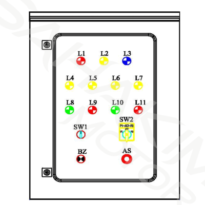 ผังหน้าตู้ควบคุมทรานเฟอร์ปั๊ม 2 ปั๊ม STAC ระบบ Star-Delta รุ่น TPO302S00 แสดงไฟสถานะ L1-L11 สวิตช์ SW1-SW2 บัซเซอร์ BZ และสวิตช์ตัดเสียง AS