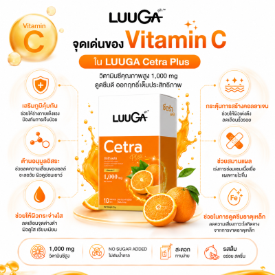 [2 กล่อง] LUUGA  ซีตร้าพลัส วิตามินซี 1,000 mg เสริมการสร้างคอลลาเจน Cetra Plus(copy)