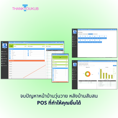 POS ชุดร้านค้าปลีก พร้อมใช้สต็อก ง่าย ครบ เพิ่มกำไร (รายปี)