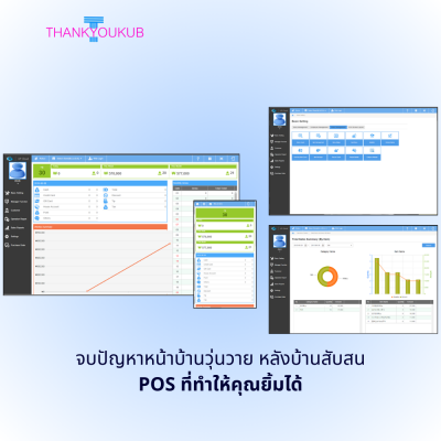 POS Solutions เครื่องมือแก้ปัญหาร้านอาหาร (รายปี)