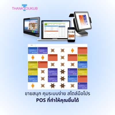 POS Solutions เครื่องมือแก้ปัญหาร้านอาหาร (รายปี)