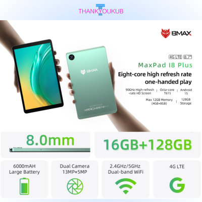 เครื่องมือ POS สุดคุ้ม เพิ่มกำไรได้จริงใน 3 เดือน