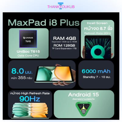 เครื่องมือ POS สุดคุ้ม เพิ่มกำไรได้จริงใน 3 เดือน