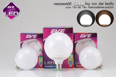 LED Candle & PAR