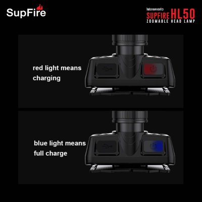 ไฟฉายคาดหัว Supfire HL50