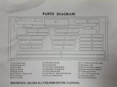 กล่องอุปกรณ์ทำความสะอาดปืน กล่องอลูมิเนียม (ชุดใหญ่)