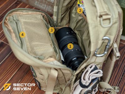 เป้ Sector Seven (Sector Seven Tactical Backpack)
