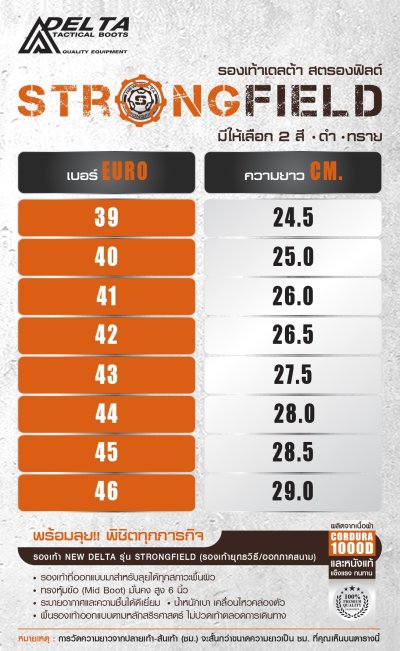 รองเท้า New Delta รุ่น Strongfield