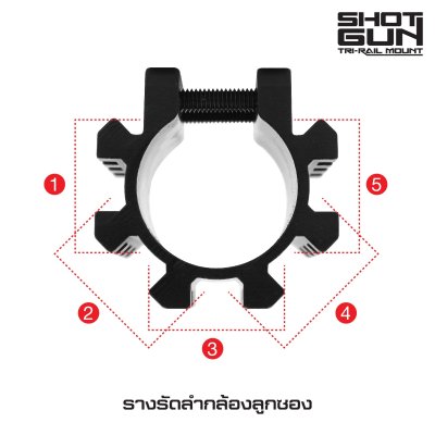 รางรัดลำกล้องลูกซอง