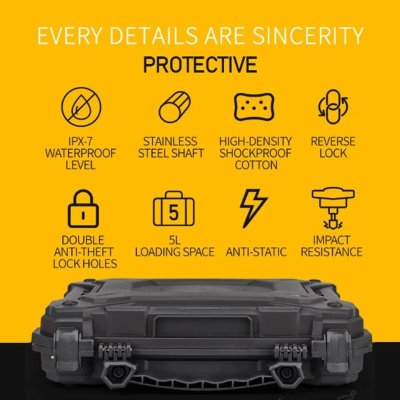 กล่องอุปกรณ์ขนาด 12.6 นิ้ว ( Wosport ) Portable Safety Case