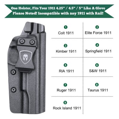 ซองปืนพกใน Kydex 1911 *มีรางใช้ไม่ได้* ( Warriorland ) Serie B