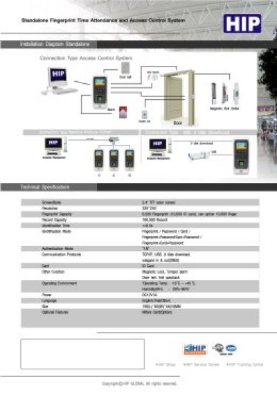 เครื่องสแกนลายนิ้วมือ HIP รุ่น Ci 690S ควบคุมประตู HIP เชียงใหม่