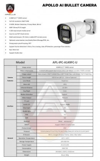 กล้องวงจรปิดเชียงใหม่ Apollo IP Camera 4MP APL-IPC-A149FC-U
