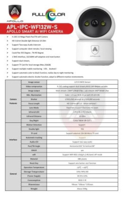 กล้องวงจรปิดเชียงใหม่ ไร้สาย Apollo 3MP พร้อมบริการติดตั้ง