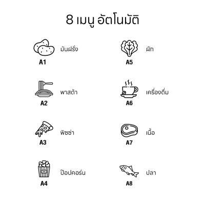 tmw-823dgเมนู