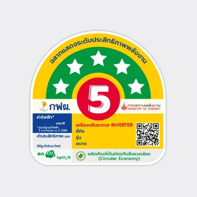 แอร์ฝังฝ้า 4 ทิศทาง DAIKIN รุ่น Inverter FCFC-CV2S