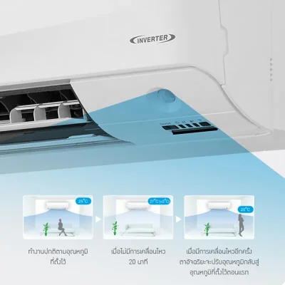 แอร์ติดผนัง DAIKIN รุ่น แม็กซ์ อินเวอร์เตอร์ สตาร์ FAVF ซีรีส์ FAVF-X