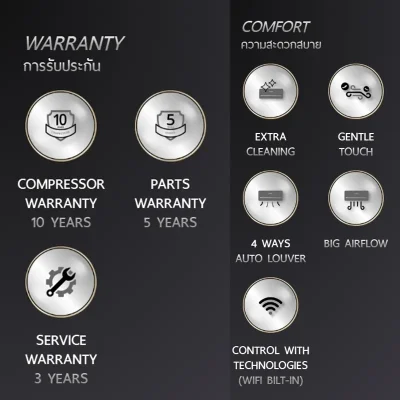 แอร์ติดผนัง CARRIER รุ่น X Inverter Plus