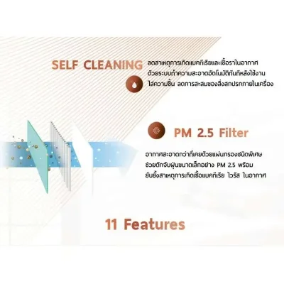 แอร์ติดผนัง CARRIER รุ่น COPPER 10