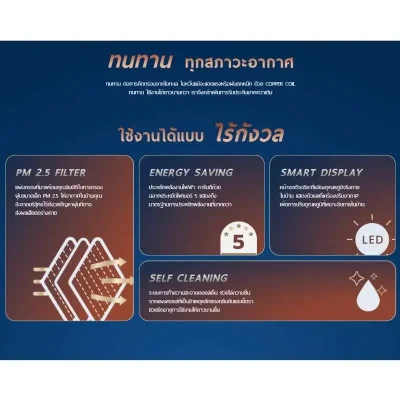 แอร์ติดผนัง CARRIER รุ่น Copper 8