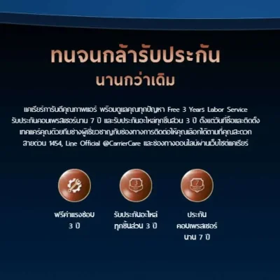 แอร์ติดผนัง CARRIER รุ่น Copper 8