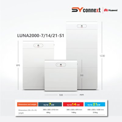 แบตเตอรี่โซลาร์เซลล์ Huawei LUNA2000-7/14/21-S1