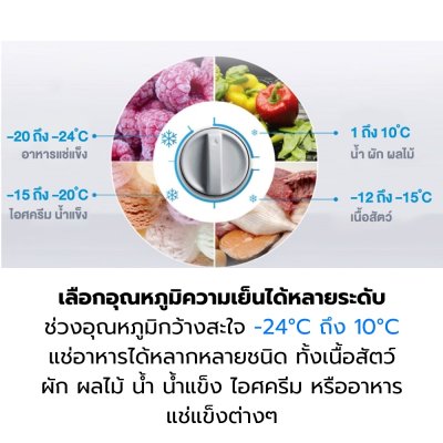 ตู้แช่ฝาทึบ 2 ระบบ ยี่ห้อ Midea ความจุ 3.5Q รุ่น BCF-100A