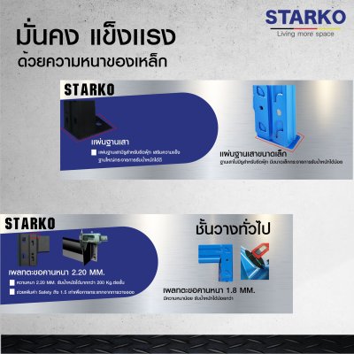 Medium Rack ขนาด L2000 x D.600 x H.2000 mm.  (MADE IN THAILAND) รุ่น 300 Kg/Layer